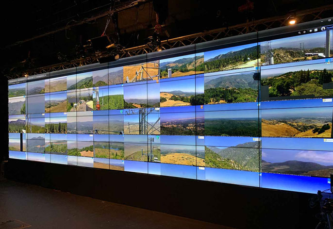 Multiple camera views on giant screen