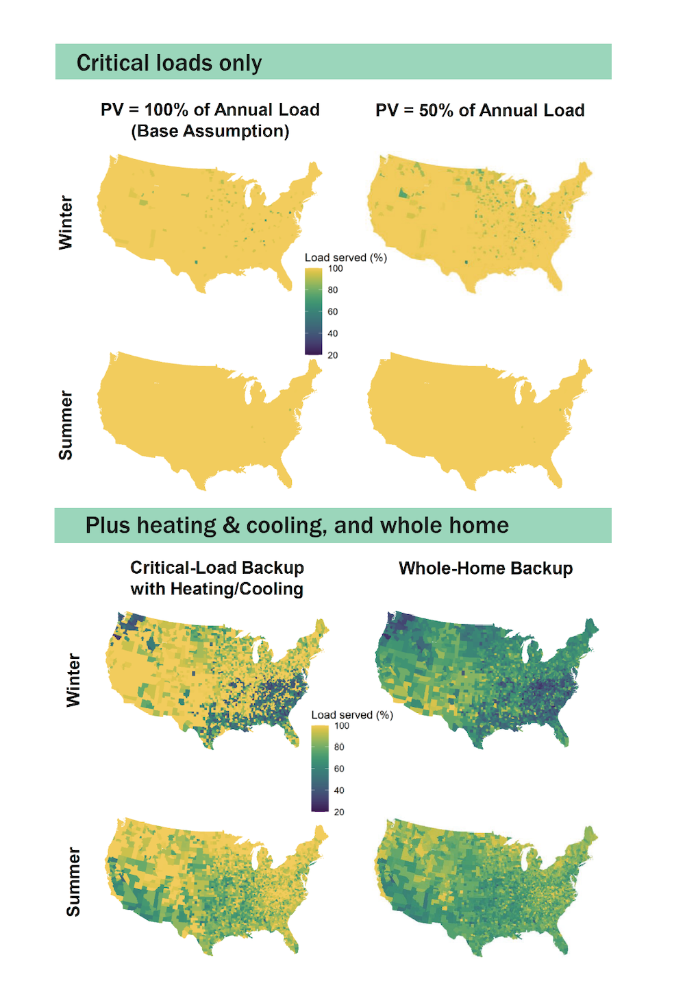 Maps of the United States showing where solar and storage with a 10-kWh battery can supply backup power, in various scenarios