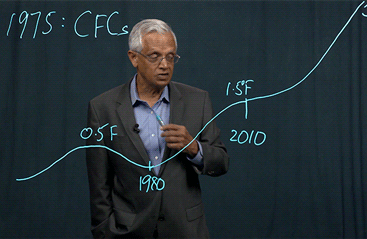 V. Ramanathan drawing a climate chart on a clear dry erase board 