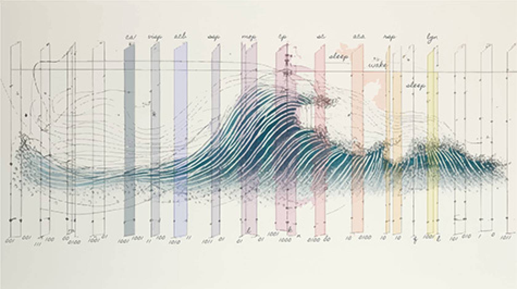 an artistic interpretation of brain wave patterns