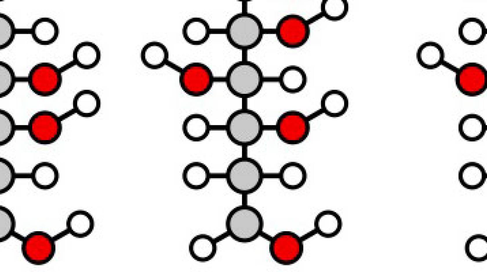 Sugar diagram