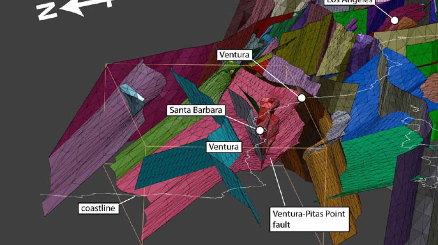 UC Riverside Ventura fault