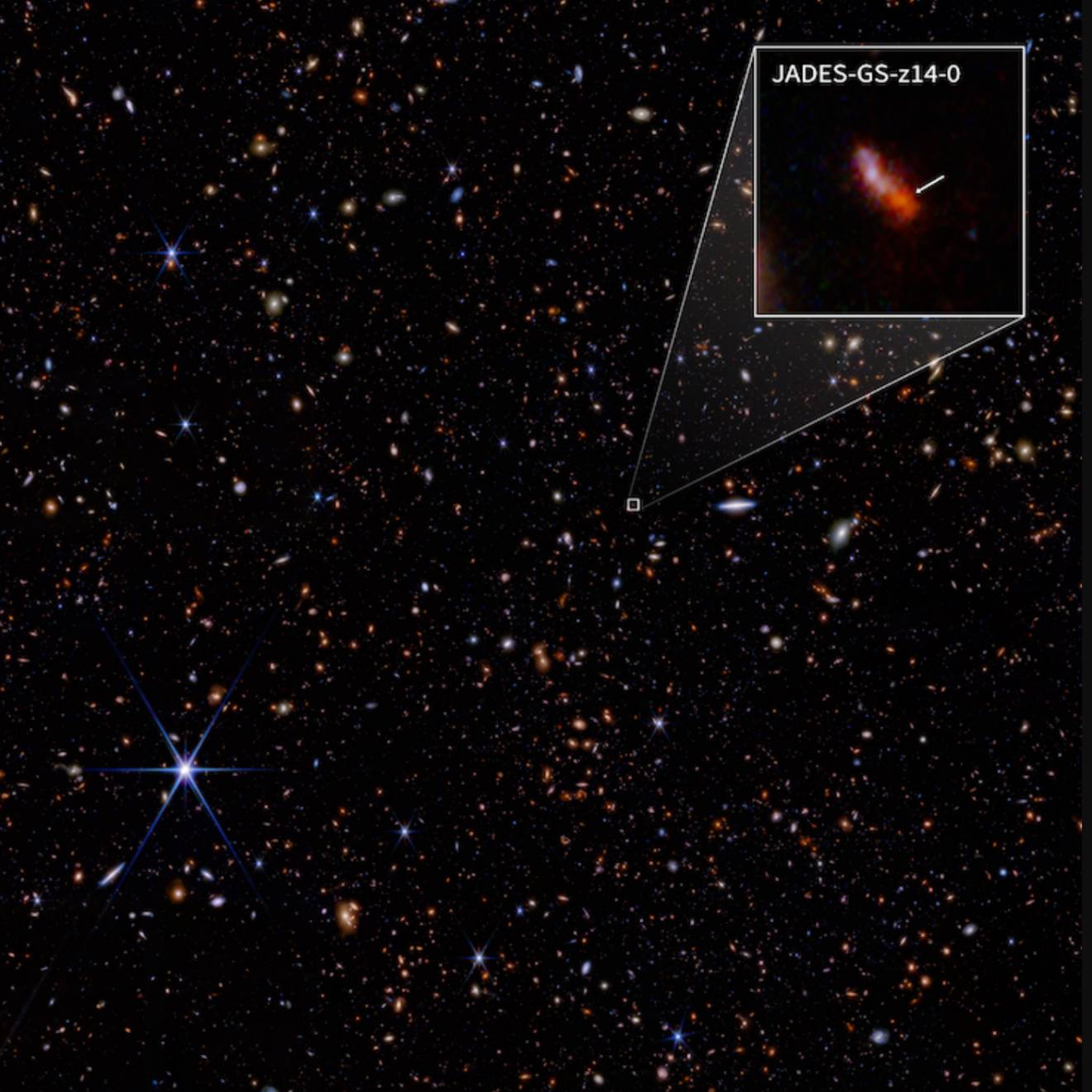 A view of stars with one box highlighting a specific galaxy, labelled JADES-GS-z14-0